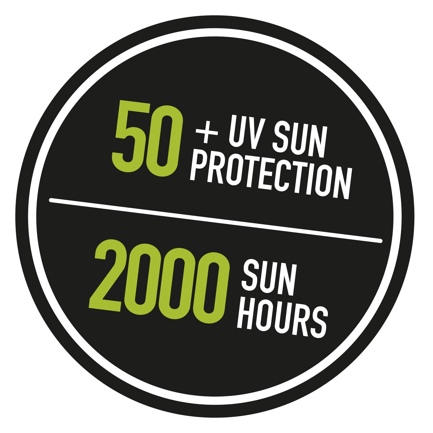 2000